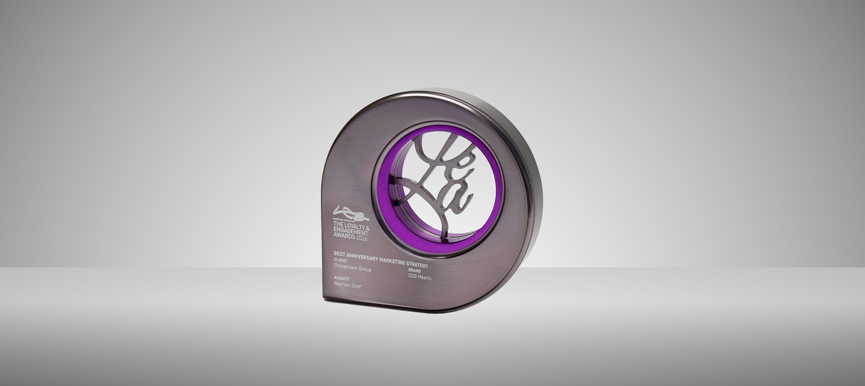 The Loyalty & Engagement Awards 2026 | Best Anniversary Marketing Strategy - Bronze Award | Chinachem Group - CCG Hearts