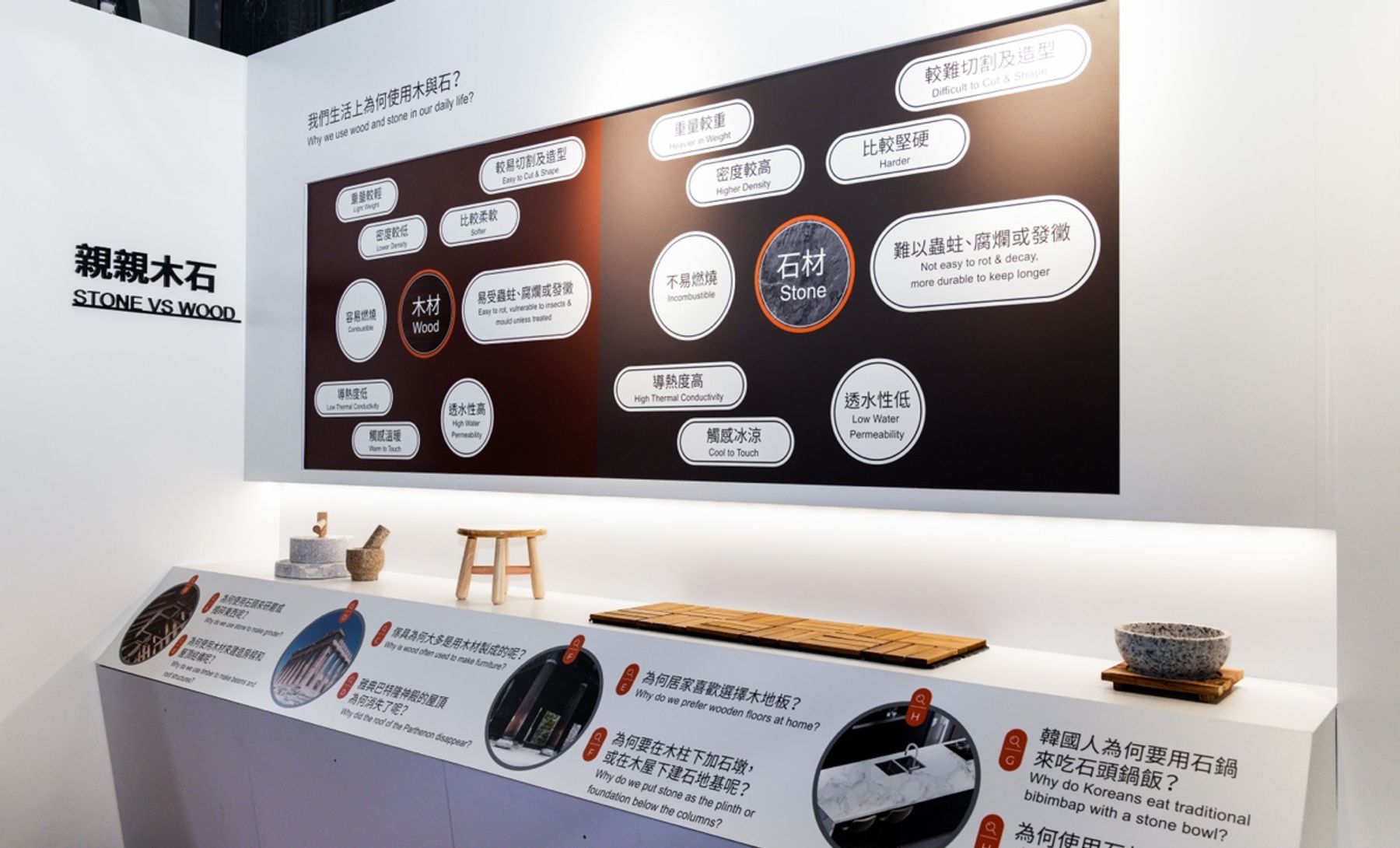 Smart bench-1