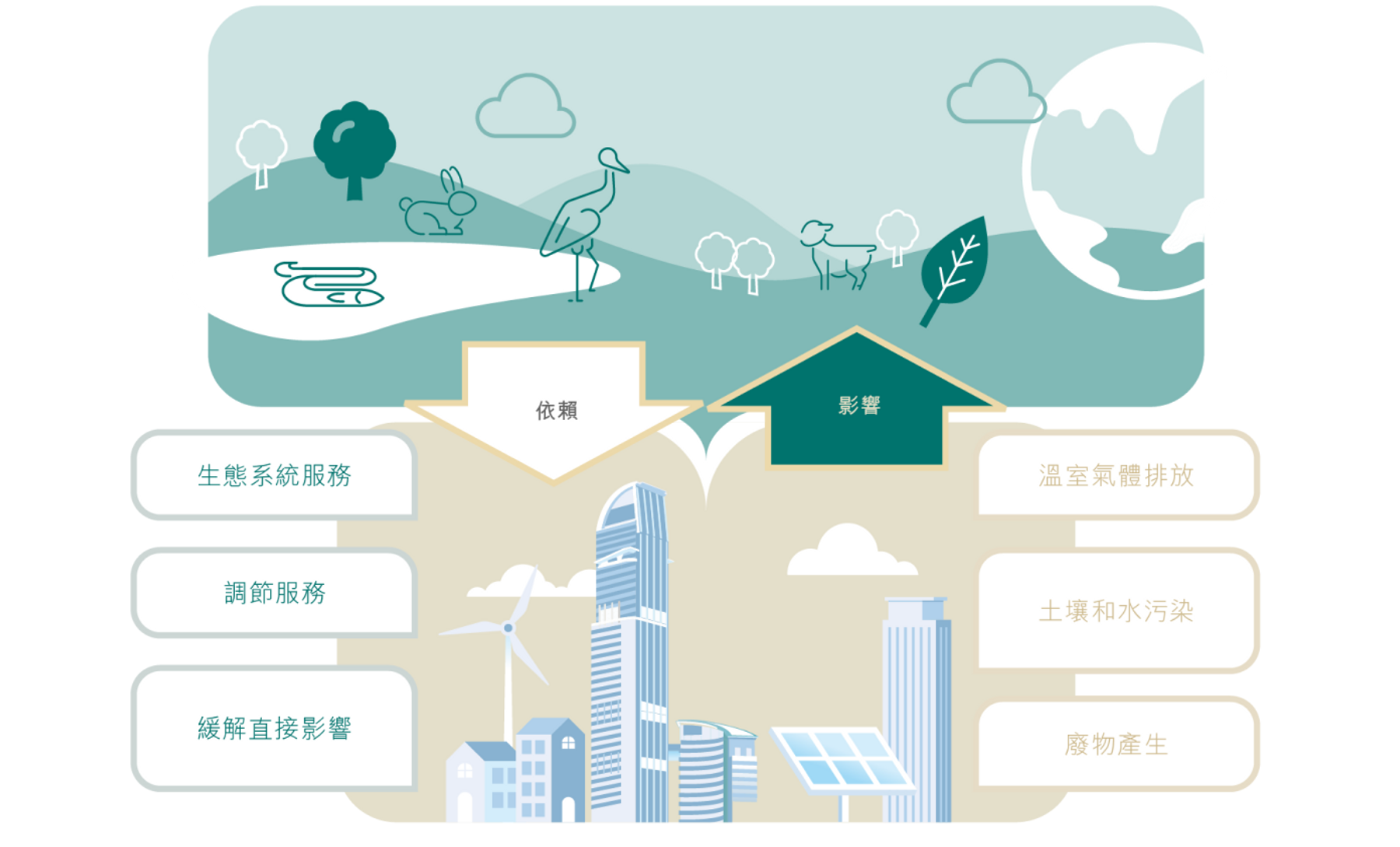 profile-leadin-banner